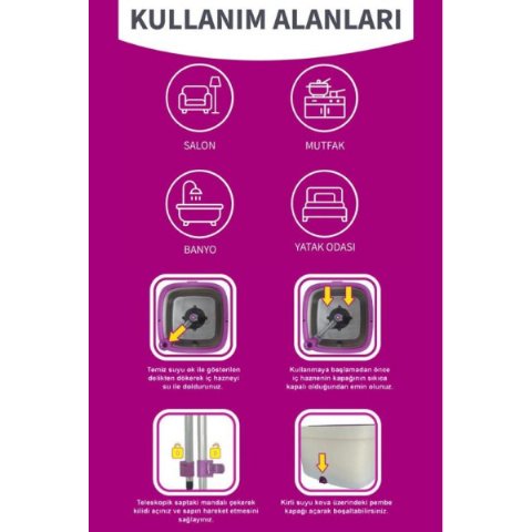Parex Wondero Otomatik Temizlik Seti Teşhir