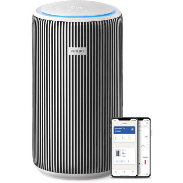 Philips 3200 Serisi Pureprotect AC3220/10 Hava Temizleyici Teşhir