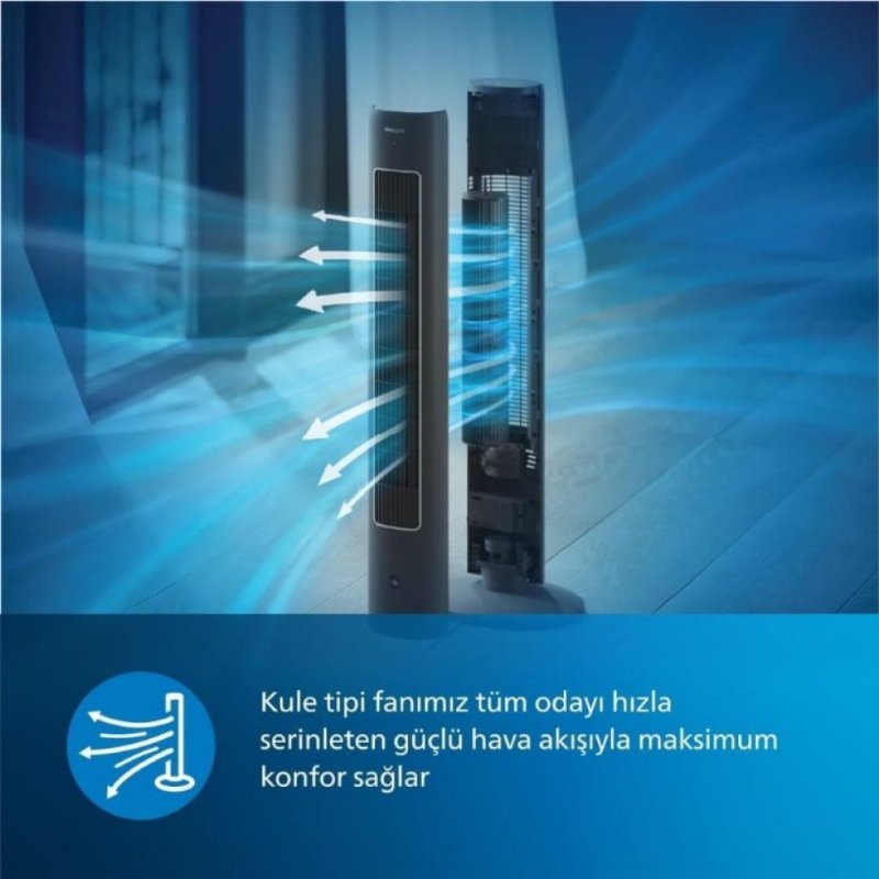 Philips 5000 Serisi CX5535/11 Siyah Kule Tipi Fanlı Vantilatör Outlet