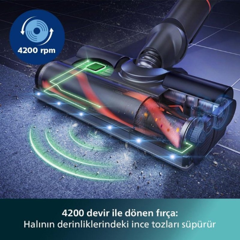 Philips 7000 Serisi XC7057/01 Islak Kuru Şarjlı Dikey Süpürge Teşhir