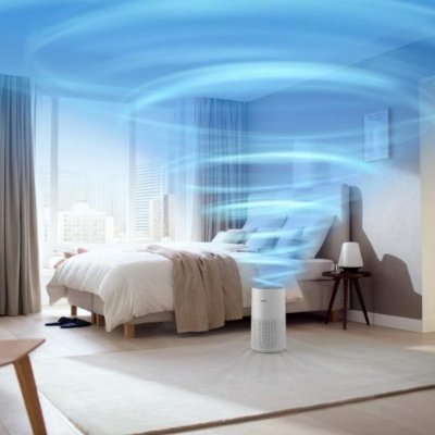 Philips AC1711/10 Hava Temizleyici, Ultra Sessiz, Beyaz 