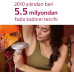Philips BRI924/00 Lumea Lazer Epilasyon Ipl Tüy Alma Cihazı,çanta ve Yüz Temizleme Cihazı Hediyeli