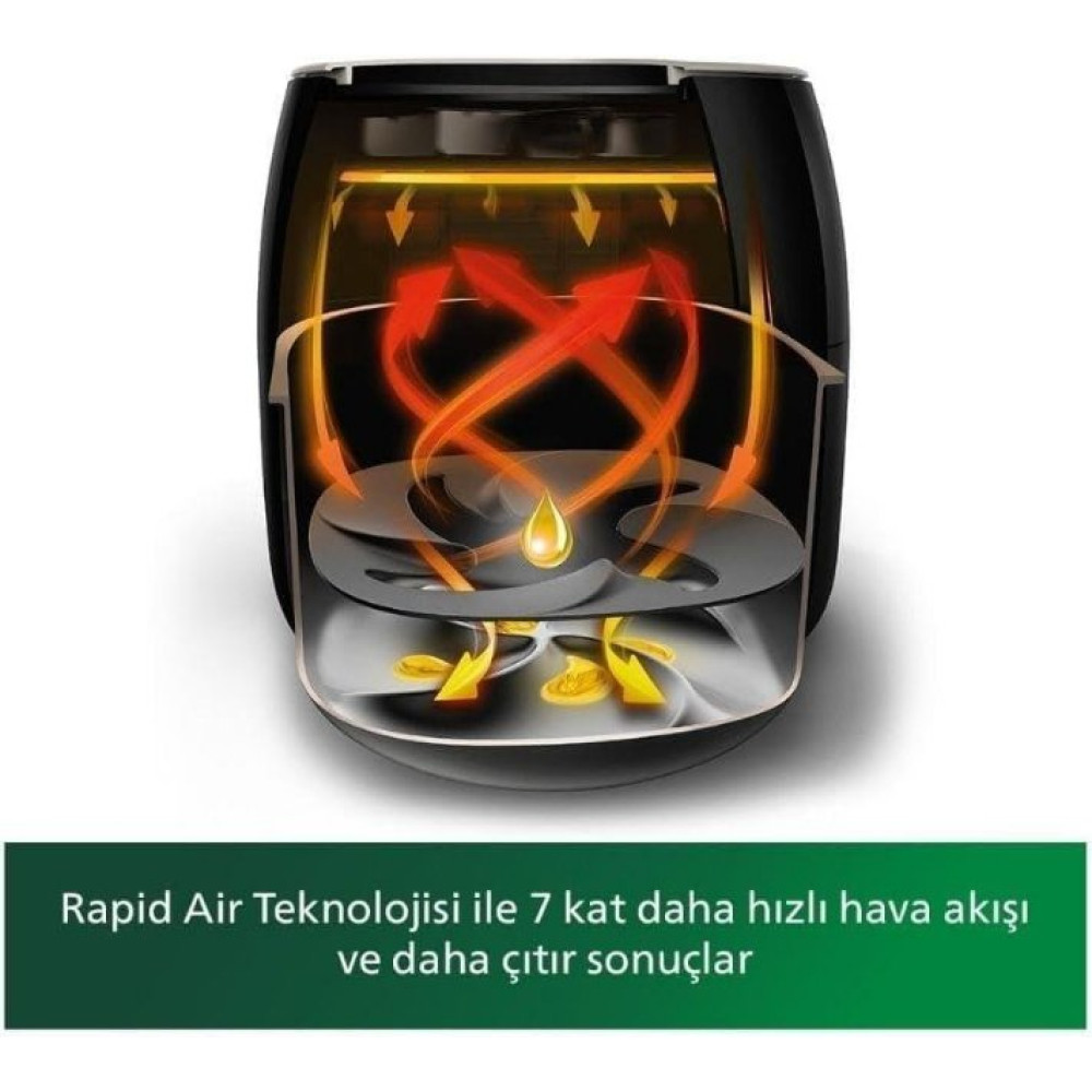 Philips Airfryer HD9650/90 XXL Avance Collection 7.3 lt Yağsız Fritöz Outlet