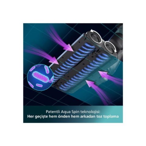 Philips Aqua Trio 9000 Serisi XW9383/01 25.2 V Islak Kuru Şarjlı Süpürge Teşhir
