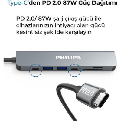 Philips Type C to PD 87W HDMI USB SD Micro SD Dönüştürücü Hub - Teşhir