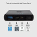 Sbs Powerbank 10.000 Mah Taşınabilir Şarj Cihazı - TEŞHİR
