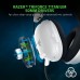 Razer Blackshark V2 PRO Kablosuz Mikrofonlu Kulak Üstü Oyuncu Kulaklığı