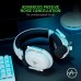 Razer Blackshark V2 PRO Kablosuz Mikrofonlu Kulak Üstü Oyuncu Kulaklığı