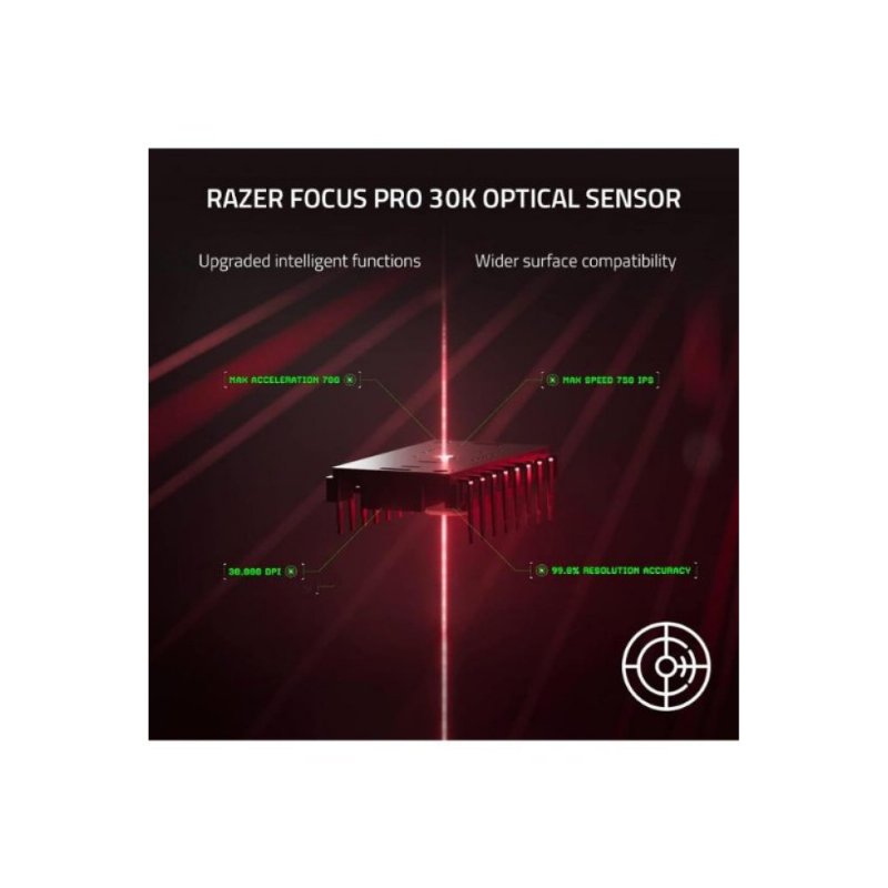 Razer DeathAdder V3 Pro 8K RZ01-04630300-R3WL Şarjlı Optik Kablolu/Kablosuz Oyuncu Mouse Teşhir Razer DeathAdder V3 Pro 8K RZ01-04630300-R3WL Şarjlı Optik Kablolu/Kablosuz Oyuncu Mouse Teşhir