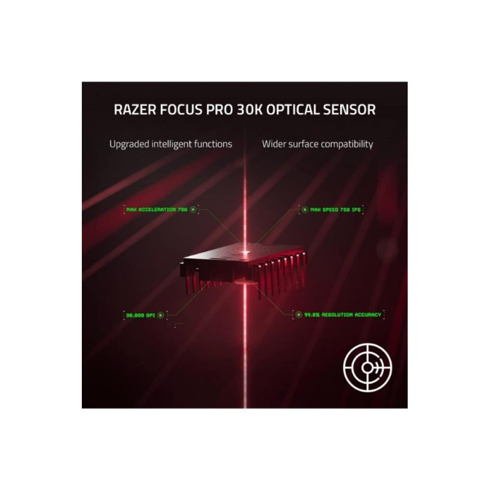 Razer DeathAdder V3 Pro 8K RZ01-04630300-R3WL Şarjlı Optik Kablolu/Kablosuz Oyuncu Mouse 