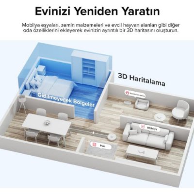 Roborock S8 Sonic Beyaz Akıllı Robot Süpürge Teşhir