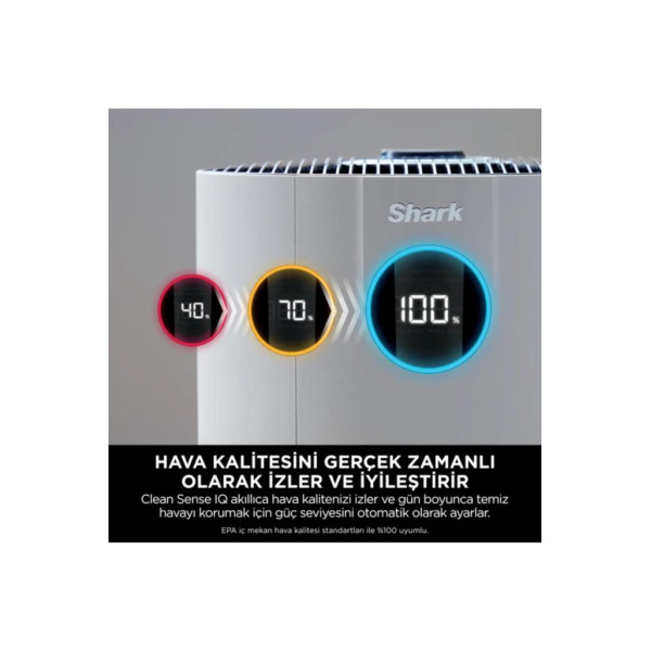 Shark NeverChange5 Clean Sense IQ Max Hava Temizleyici 