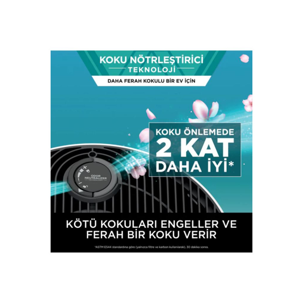Shark NeverChange5 Clean Sense IQ Max Hava Temizleyici 