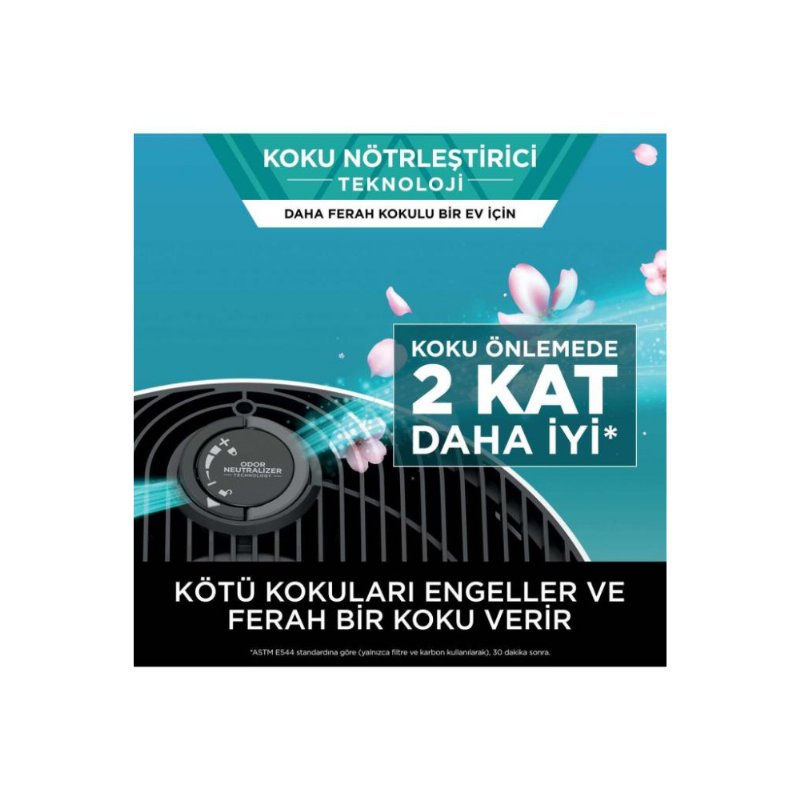 Shark NeverChange5 Clean Sense IQ Hava Temizleyici