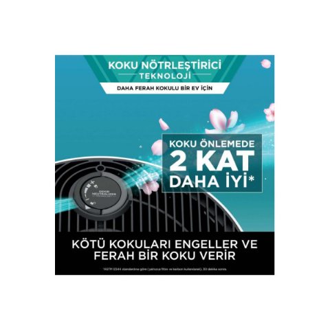 Shark NeverChange5 Clean Sense IQ Hava Temizleyici