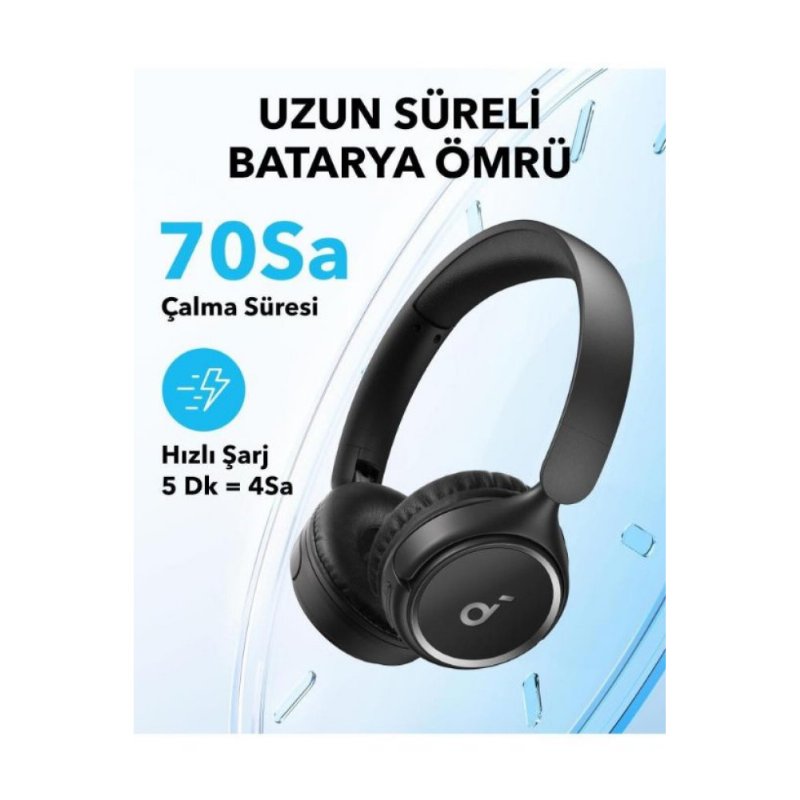 Anker SoundCore H30i Siyah Kulak Üstü Bluetooth Kulaklık Teşhir