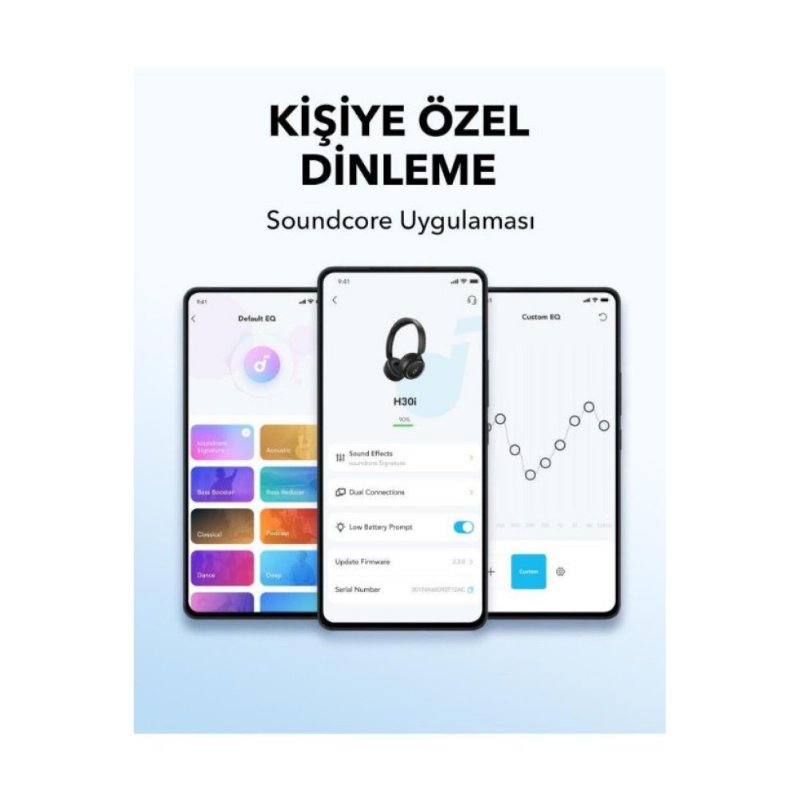 Anker SoundCore H30i Siyah Kulak Üstü Bluetooth Kulaklık Teşhir