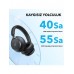 Anker SoundCore Space One ANC Siyah Kulak Üstü Bluetooth Kulaklık