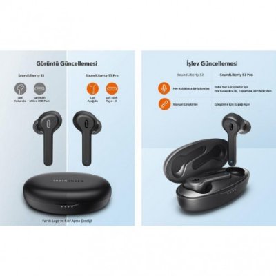 TaoTronics SoundLiberty 53 Pro TWS Kulak İçi Bluetooth Kulaklık Teşhir