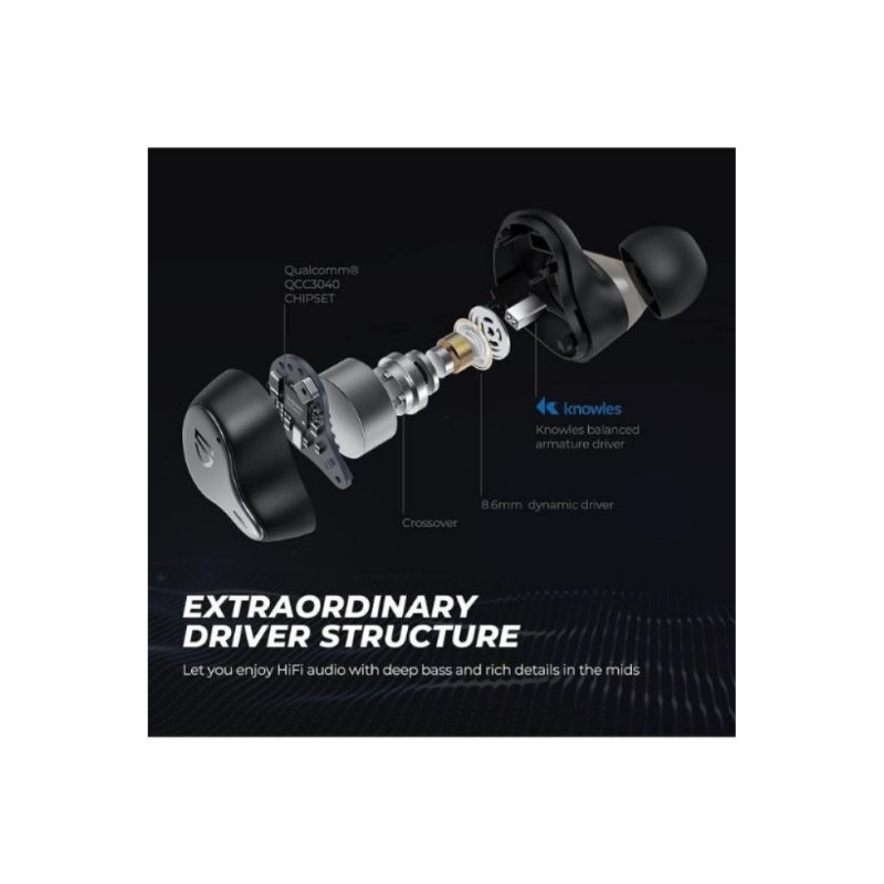 Soundpeats H1 Hybrid TWS Kulak İçi Bluetooth Kulaklık Teşhir
