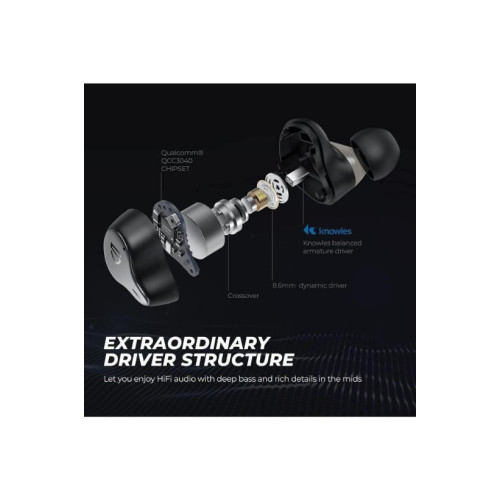 Soundpeats H1 Hybrid TWS Kulak İçi Bluetooth Kulaklık Teşhir