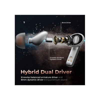Soundpeats H2 Hybrid Dual Driver TWS Kulak İçi Bluetooth Kulaklık