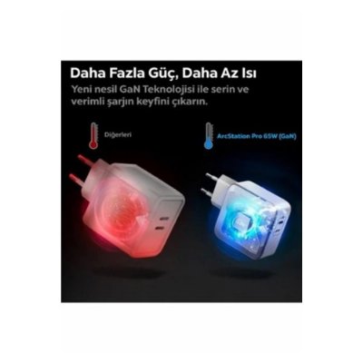 Spigen PowerArc ArcStation Pro ACH02693 65 W Type-C Hızlı Şarj Adaptörü Outlet