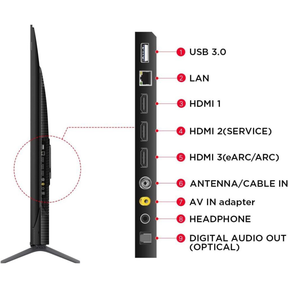 TCL 65T7B 4K Ultra HD 65" 165 Ekran Uydu Alıcılı Google Smart QLED TV Teşhir