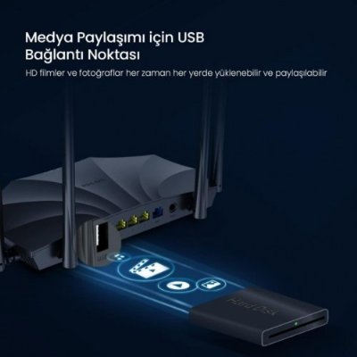 Tenda AC19 4 Port 2100 Mbps Router teşhir