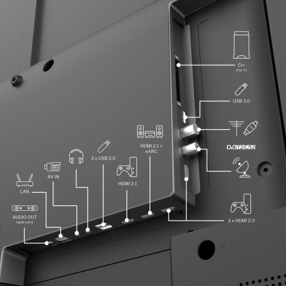 Thomson 55QG6C14 4K Ultra HD 55" 140 Ekran Uydu Alıcılı Google Smart QLED TV - Outlet