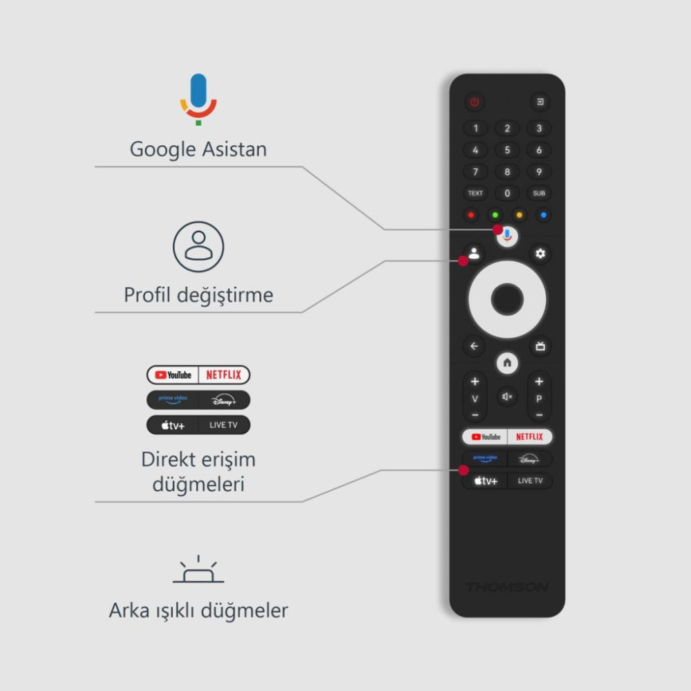 Thomson 55QG6C14 4K Ultra HD 55" 140 Ekran Uydu Alıcılı Google Smart QLED TV - Outlet