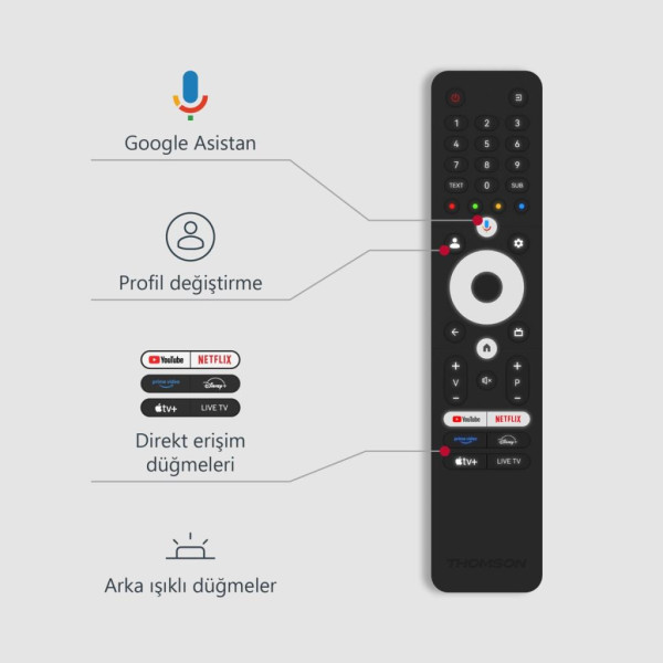 Thomson 55QG6C14 4K Ultra HD 55" 140 Ekran Uydu Alıcılı Google Smart QLED TV - Outlet