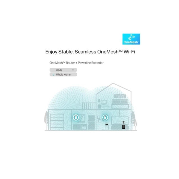 TP-Link TL-WPA8631P 1300 Mbps Powerline Adaptör