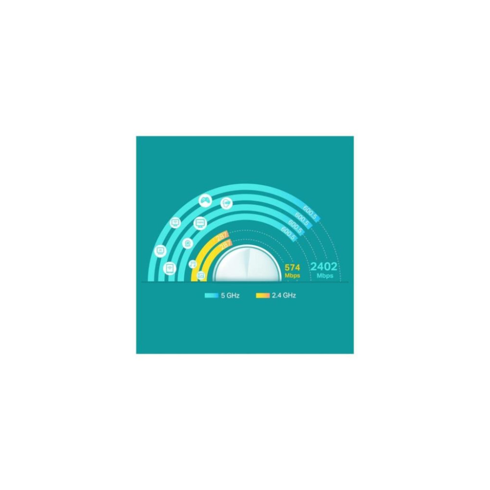 TP-Link Deco X60 3000 Mbps 2'li Router Outlet