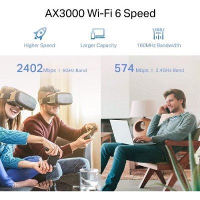 TP-Link RE705X AX3000 Wifi Güçlendirici Teşhir
