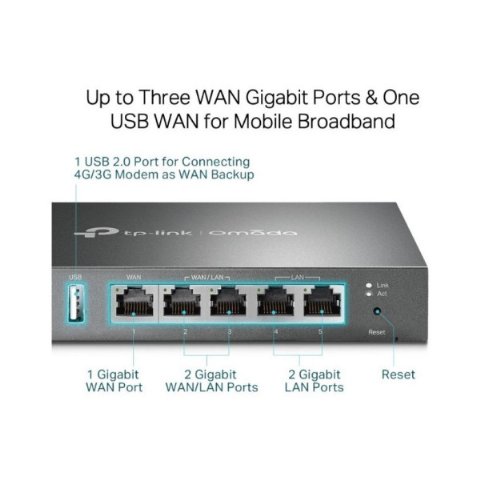 TP-Link Omada ER605 TL-R605 Router - OUTLET TP-Link Omada ER605 TL-R605 Router - OUTLET