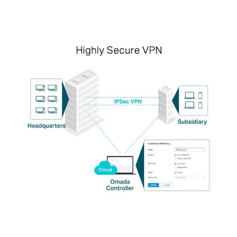 TP-Link Omada ER605 TL-R605 Router - OUTLET TP-Link Omada ER605 TL-R605 Router - OUTLET
