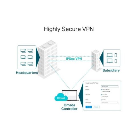 TP-Link Omada ER605 TL-R605 Router - OUTLET TP-Link Omada ER605 TL-R605 Router - OUTLET