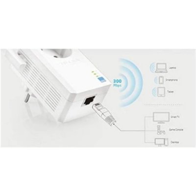 TP-Link TL-WA860RE 300 Mbps Wifi Güçlendirici Teşhir