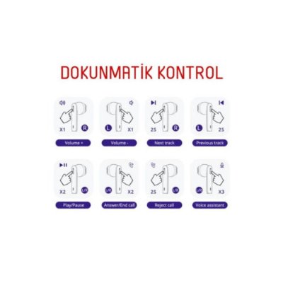 Tronsmart Onyx Ace TWS Kulak İçi Bluetooth Kulaklık Beyaz Teşhir
