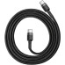 Baseus Cafule Series 1 m Type-C to Type-C Hızlı Şarj Kablosu Outlet