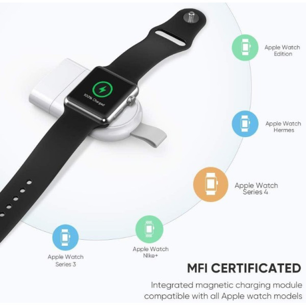 Ugreen Apple Watch için Manyetik Kablosuz Şarj Cihazı Teşhir
