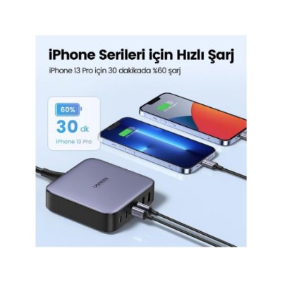 Ugreen Nexode 200 W Gan II Hızlı Şarj Adaptörü Teşhir