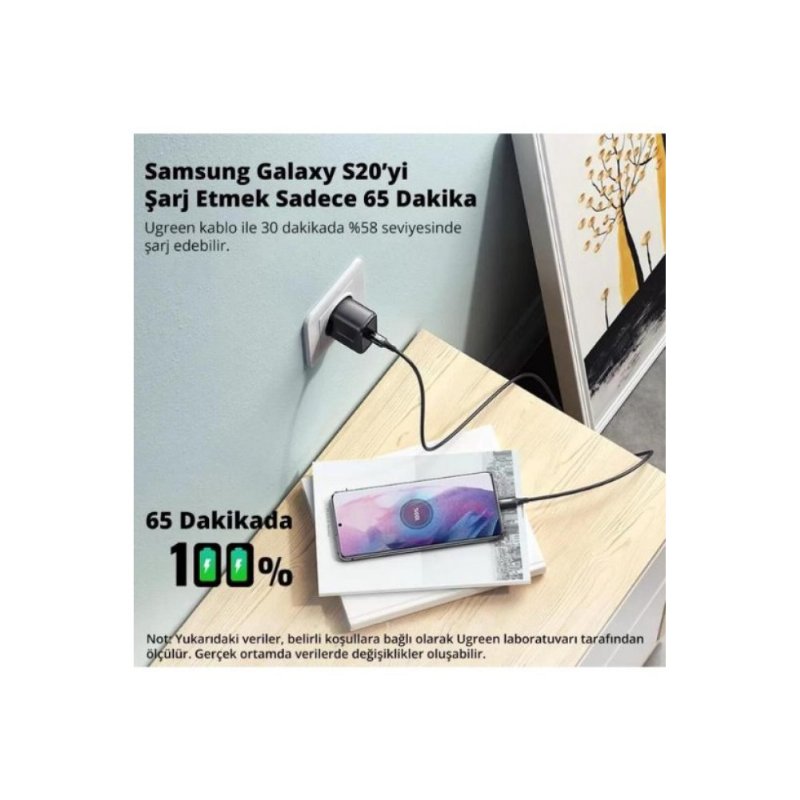 Ugreen PD 25 W Type-C Kablolu Şarj Aleti Teşhir