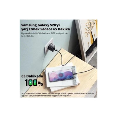 Ugreen PD 25 W Type-C Kablolu Şarj Aleti Teşhir