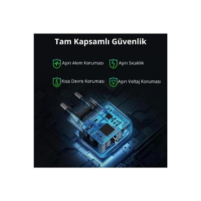 Ugreen PD 25 W Type-C Kablolu Şarj Aleti Teşhir