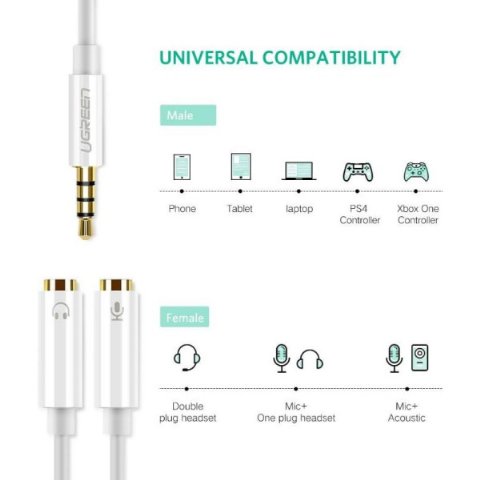 Ugreen Beyaz 3.5 mm Y Kablo Mikrofon ve Kulaklık Ayırıcı