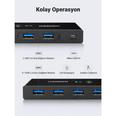 Ugreen 4 Port USB PC Switch Paylaşım Adaptörü, Siyah Teşhir