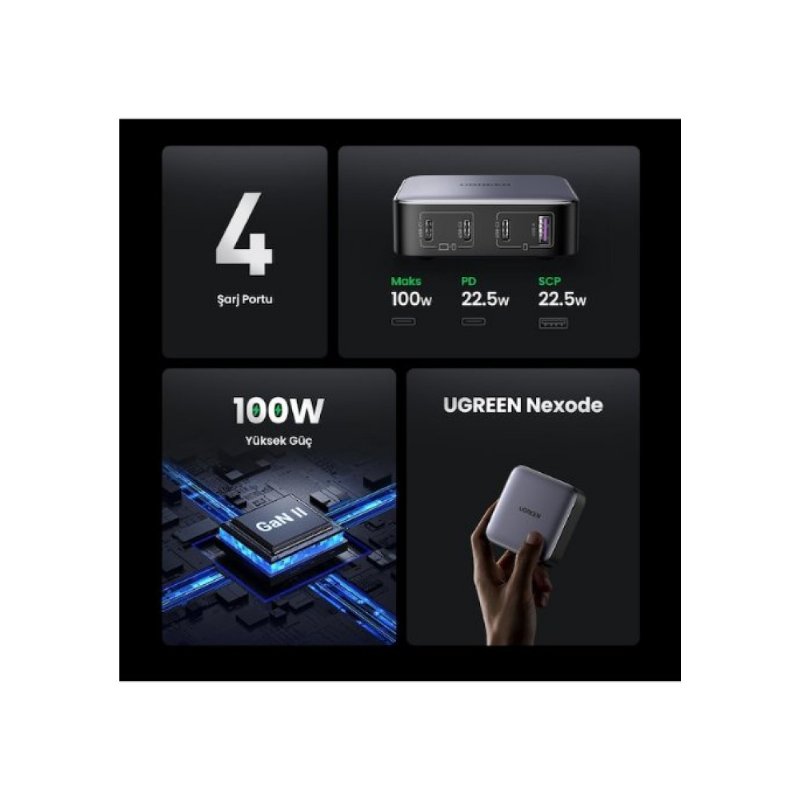 Ugreen Nexode 100 W Hızlı Şarj Adaptörü - TEŞHİR