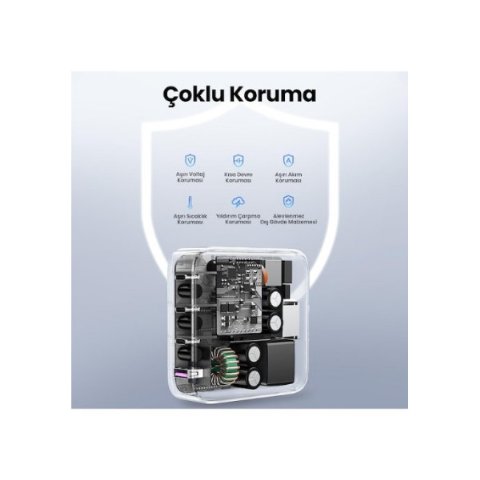 Ugreen Nexode 100 W Hızlı Şarj Adaptörü - TEŞHİR